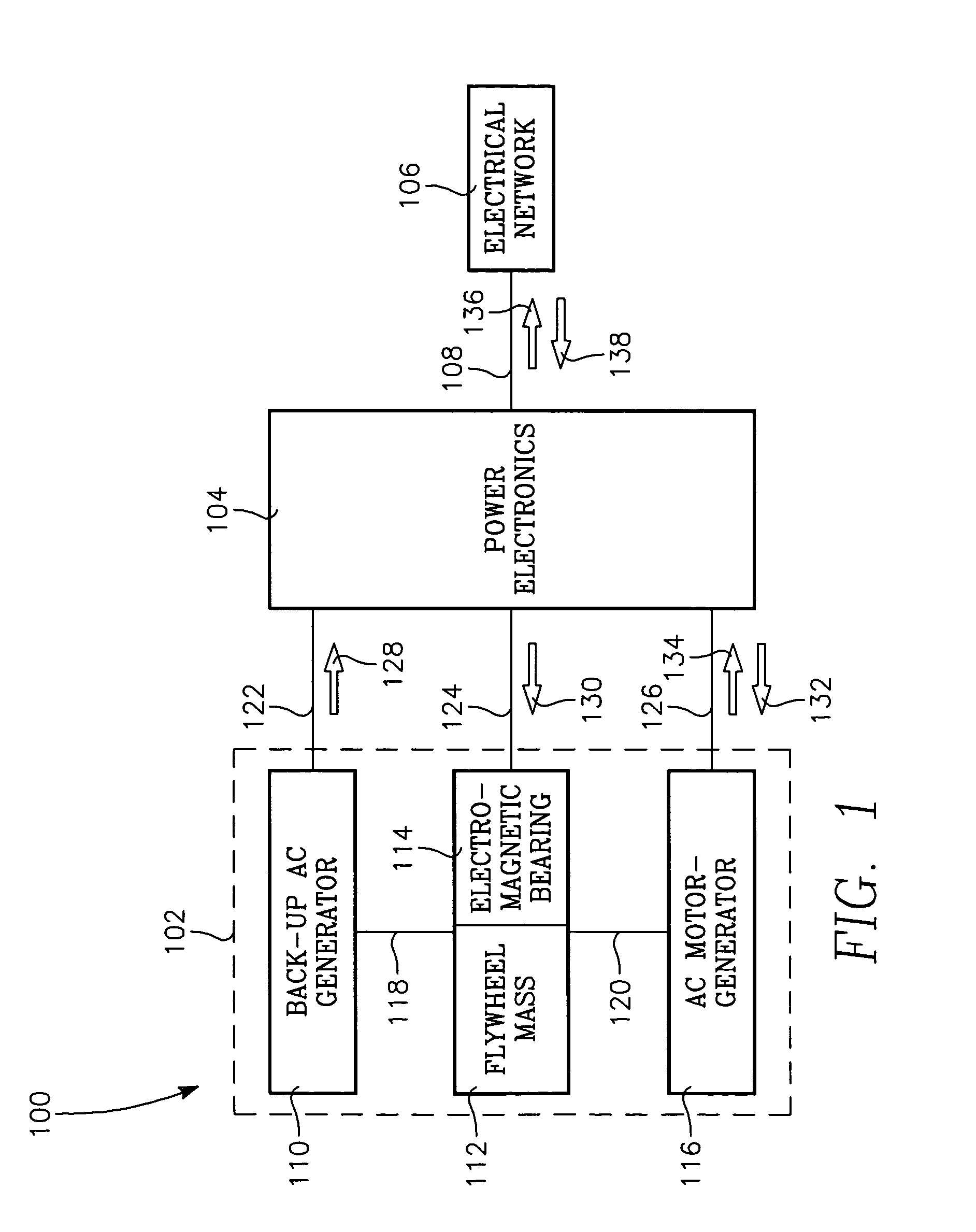 Flywheel system with synchronous reluctance and permanent magnet generators