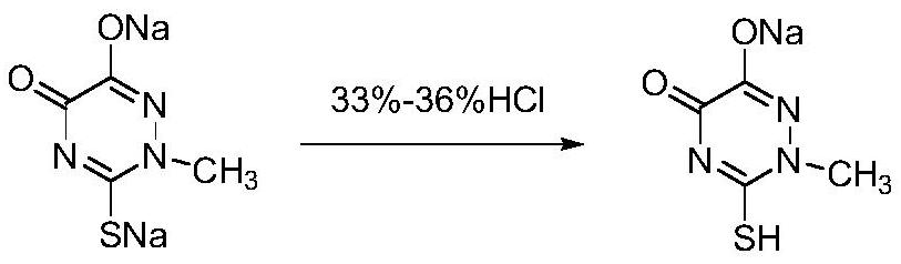 Preparation method of triazine ring