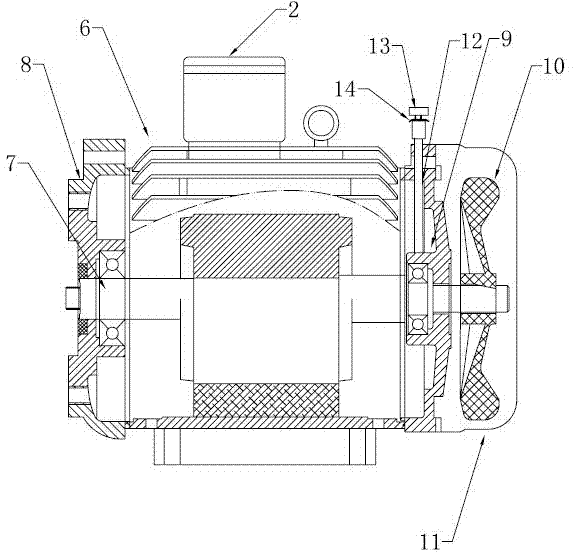 Intelligent motor