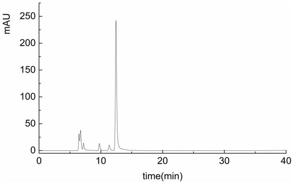 Preparation method of uridine diphosphate glucuronic acid