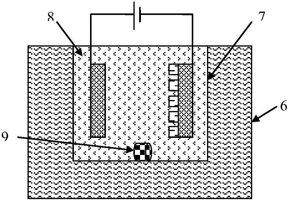 Method for measuring residual stress of metal microstructure