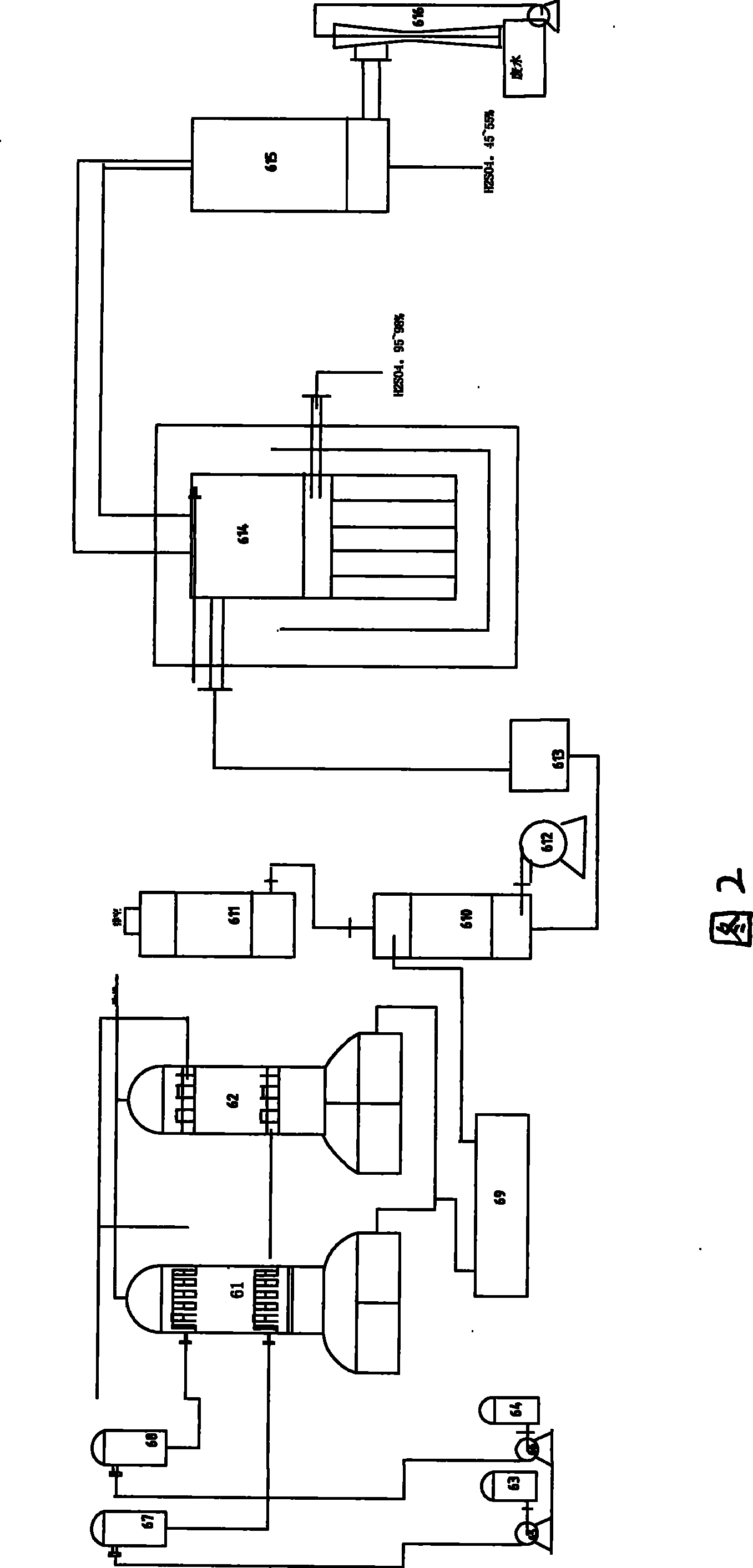 Hydrogen chloride whole reclaiming zero discharging technique and device for PVC producing process