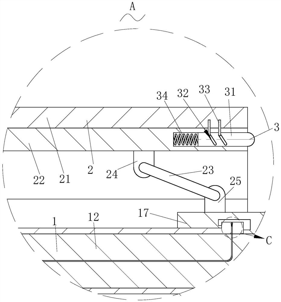 A template reinforcement component with self-limiting function