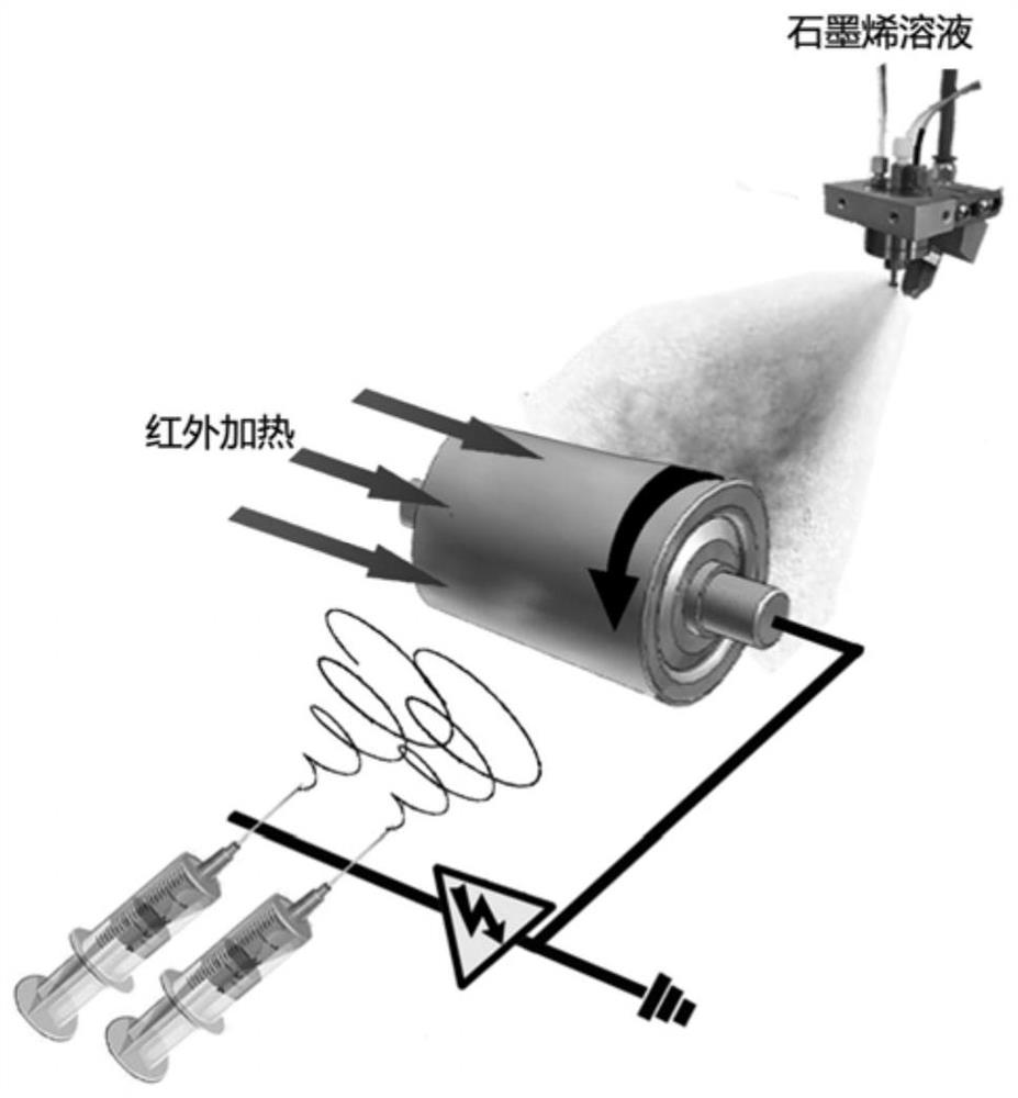 Nano composite fiber membrane capable of efficiently removing ionic dyes and heavy metal ions in water as well as preparation method and application of nano composite fiber membrane