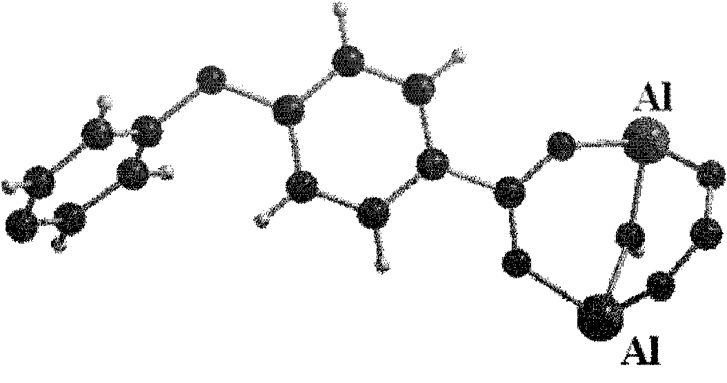 A metal-organic framework material, a preparing method thereof and uses of the material