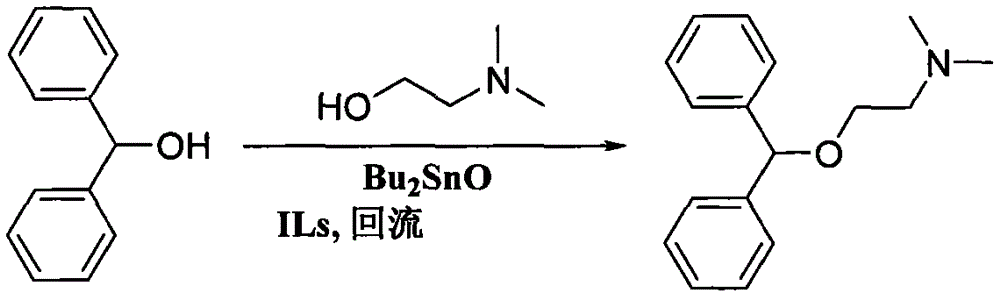 The preparation method of diphenhydramine