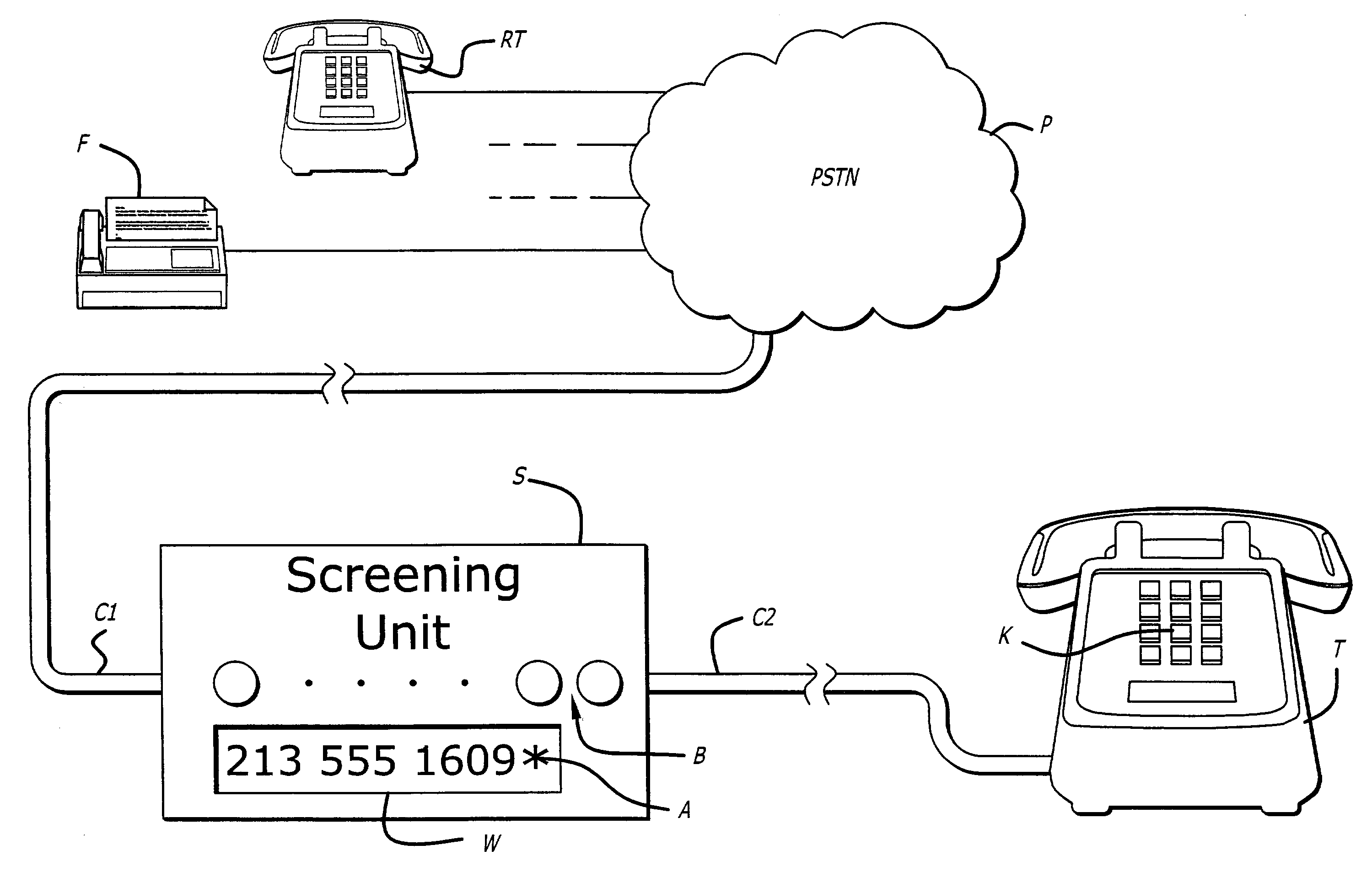 Comprehensive telephone call screening system