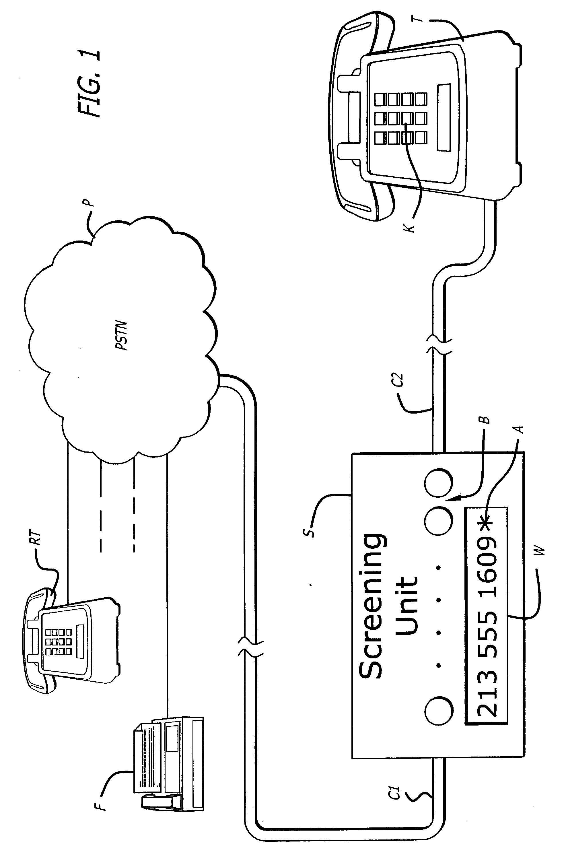 Comprehensive telephone call screening system