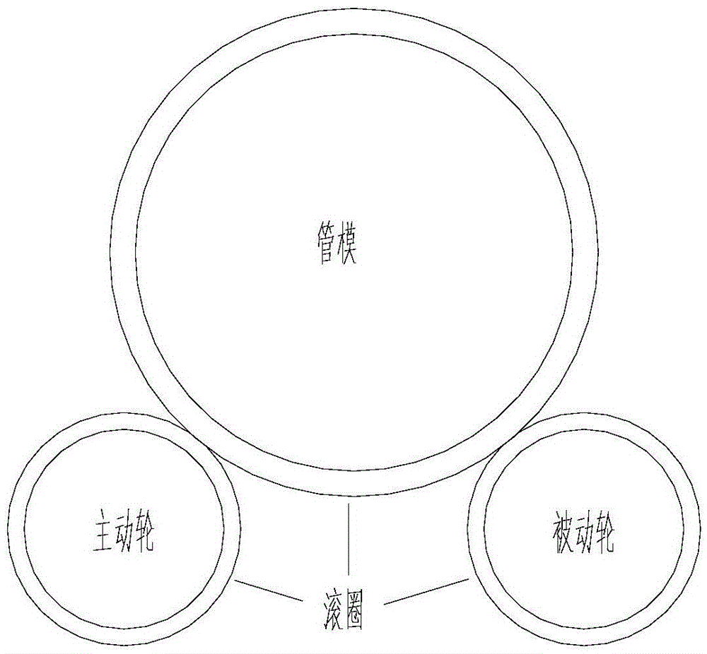 A kind of control method of maglev centrifuge and maglev system