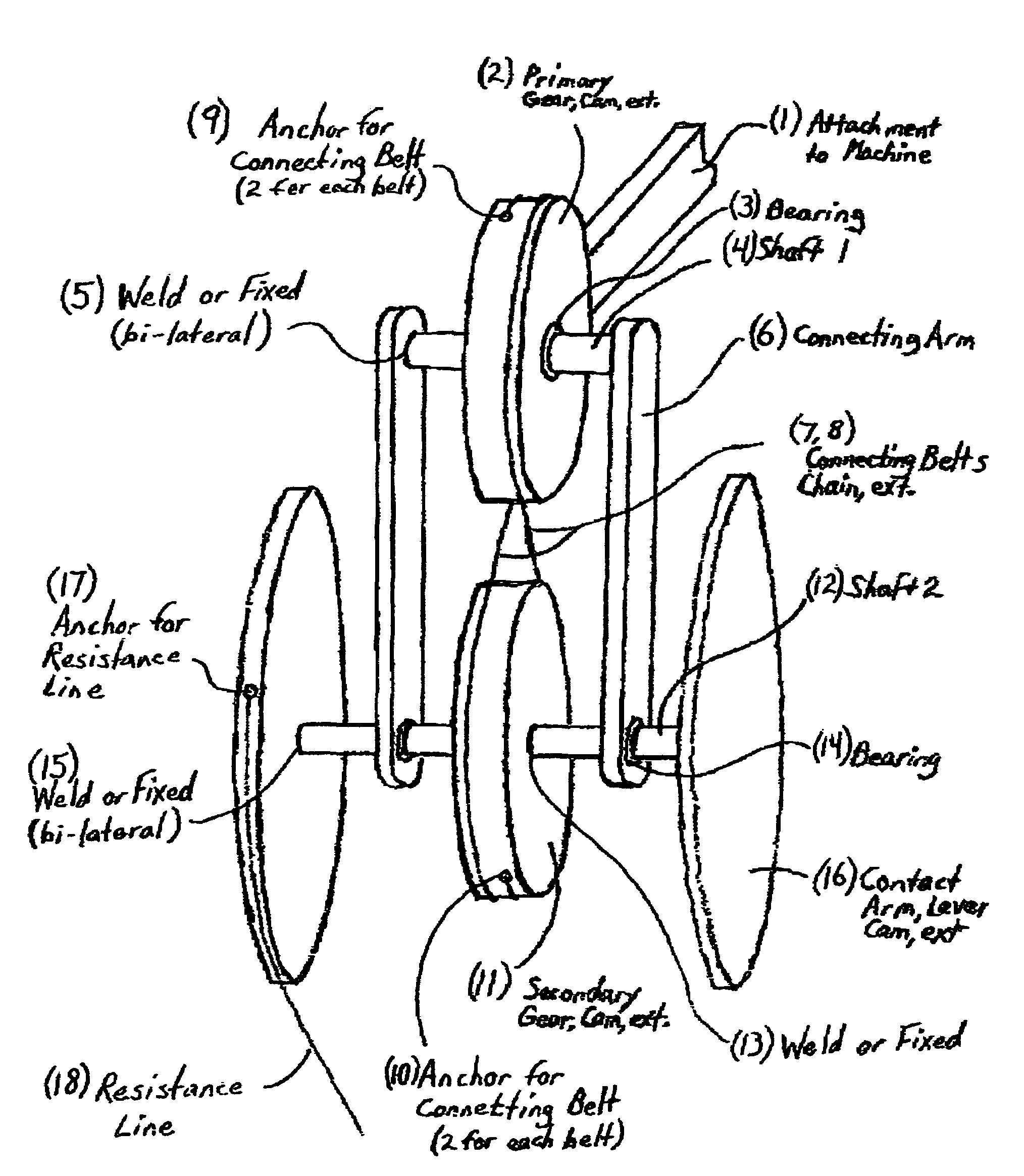 Dual cam exercise device method and apparatus