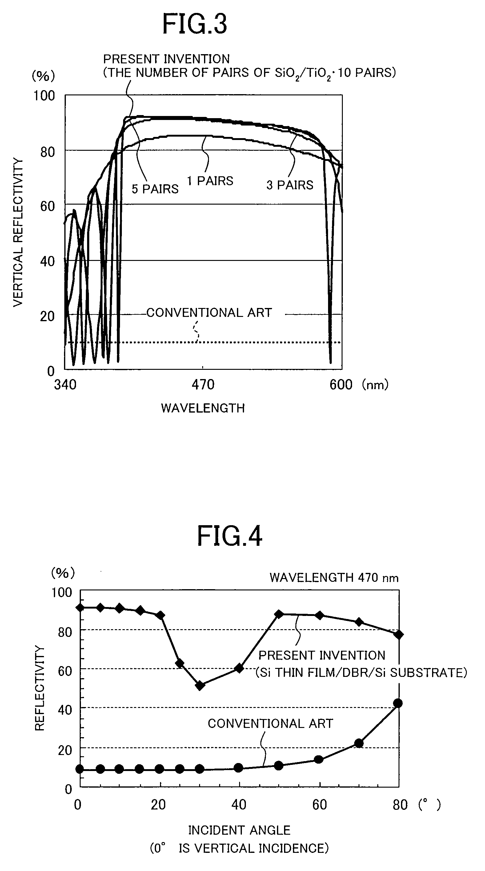 Nitride semiconductor light emitting device and method for fabricating the same