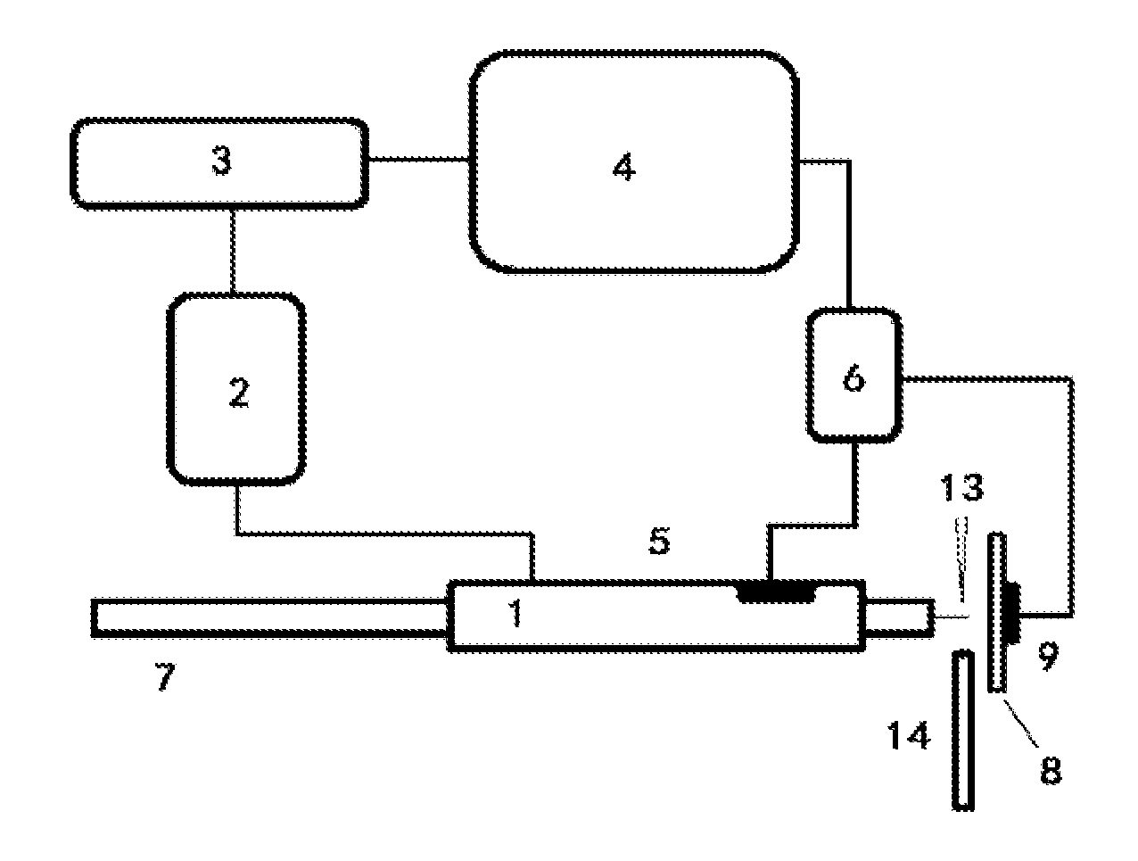 Desorption and ionization method and device