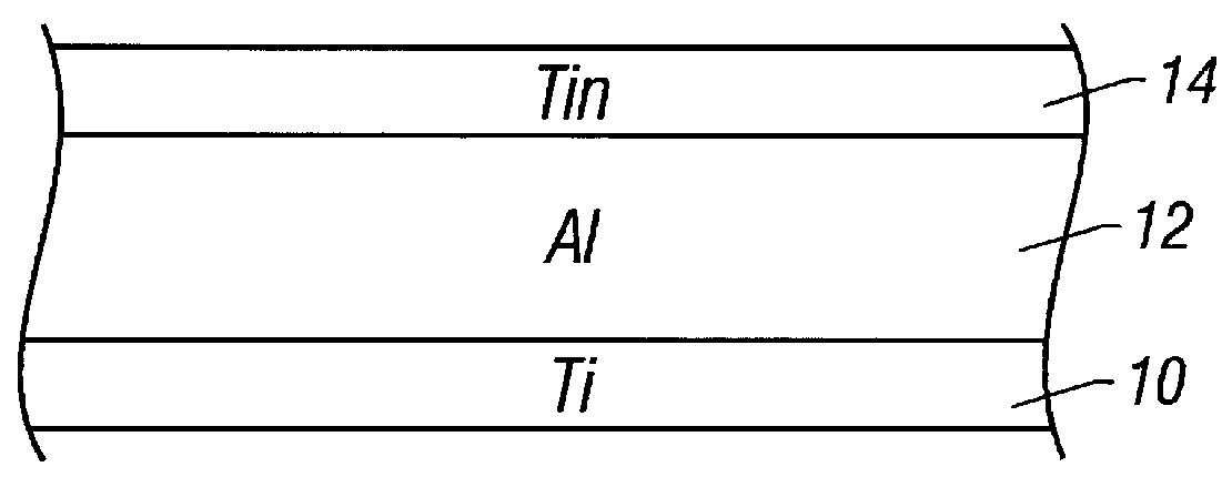 Method of making an interconnect using a tungsten hard mask