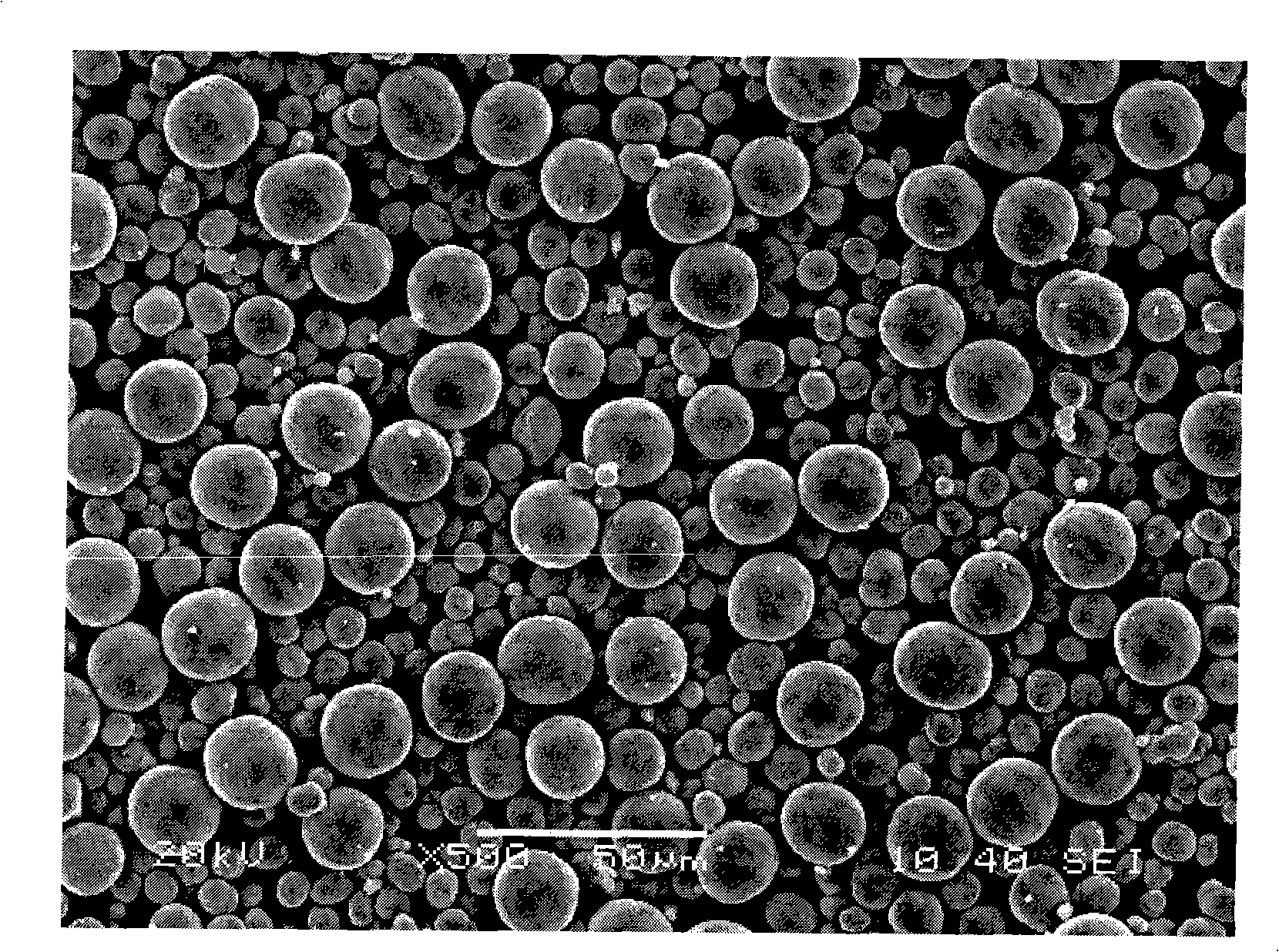 High-density spherical cobaltic-cobaltous oxide and method for preparing the same