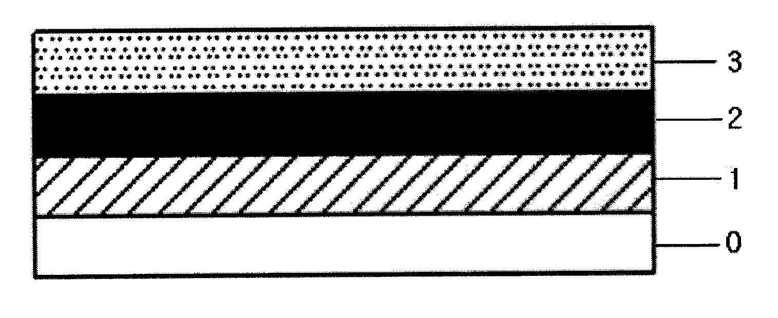 Compositions for Forming Reflecting Layer Having Organic Silver Complexes, and Method for Preparing Reflecting Layer Using Same