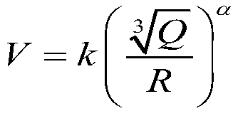 Millisecond blasting vibration and flying rock control method