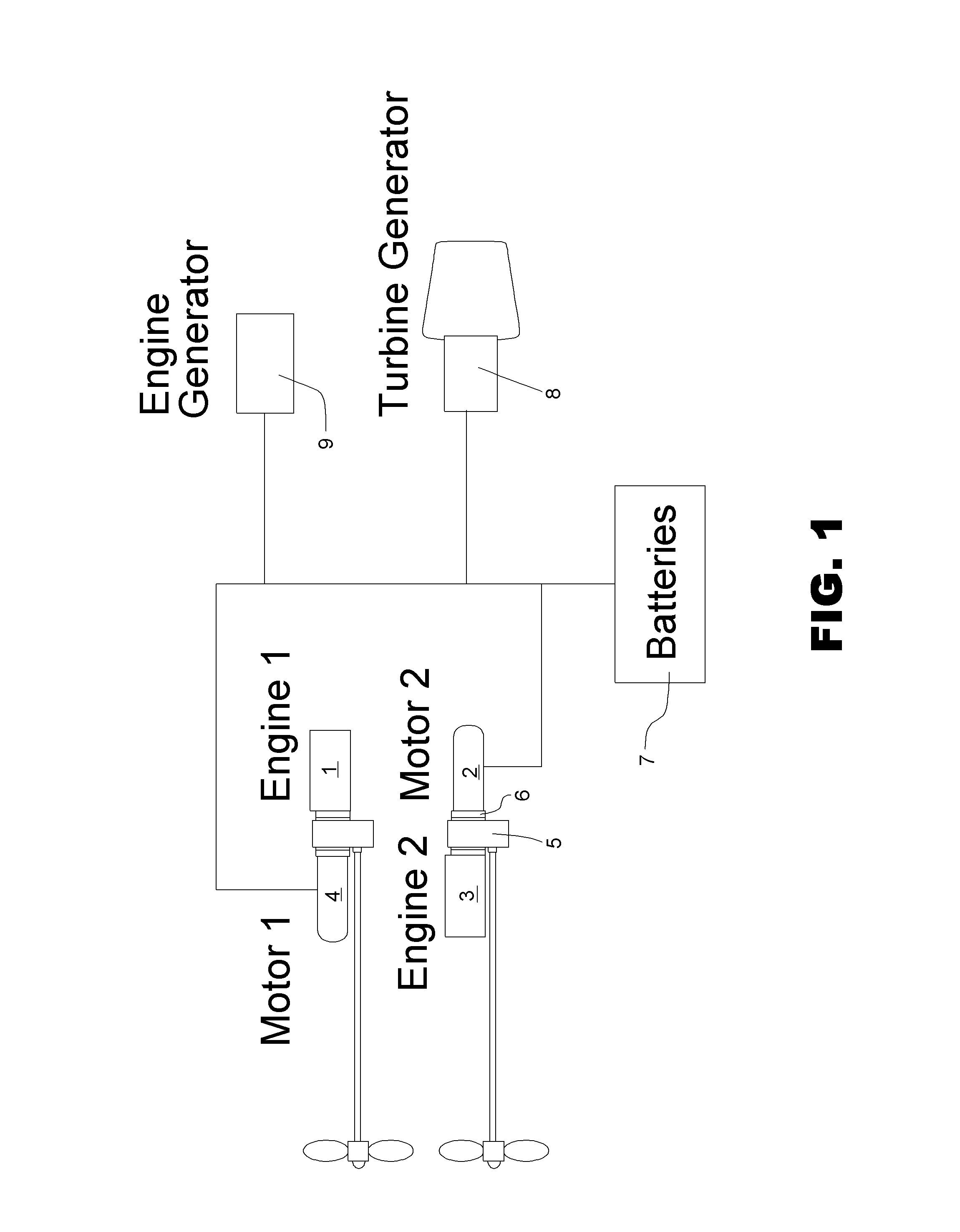 Multi-Propulsion, Multi-Fuel Marine Power System