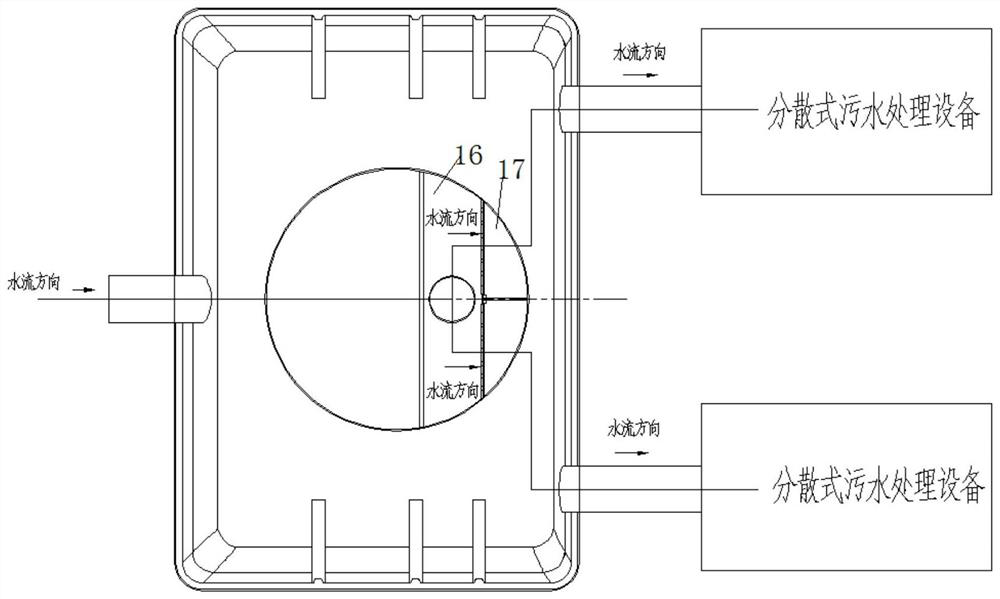 An integrated sedimentation water separation equipment suitable for domestic sewage treatment