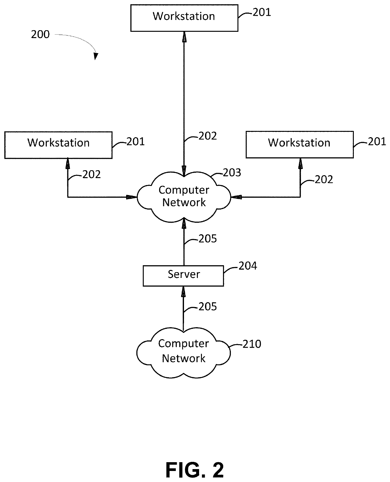 Automated real-time multi-dimensional cybersecurity threat modeling