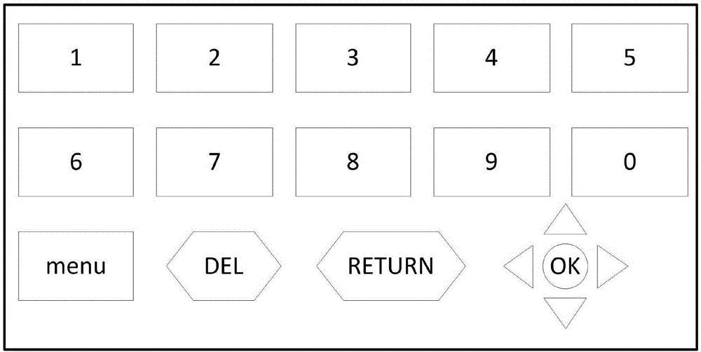 Substation model interaction and management device