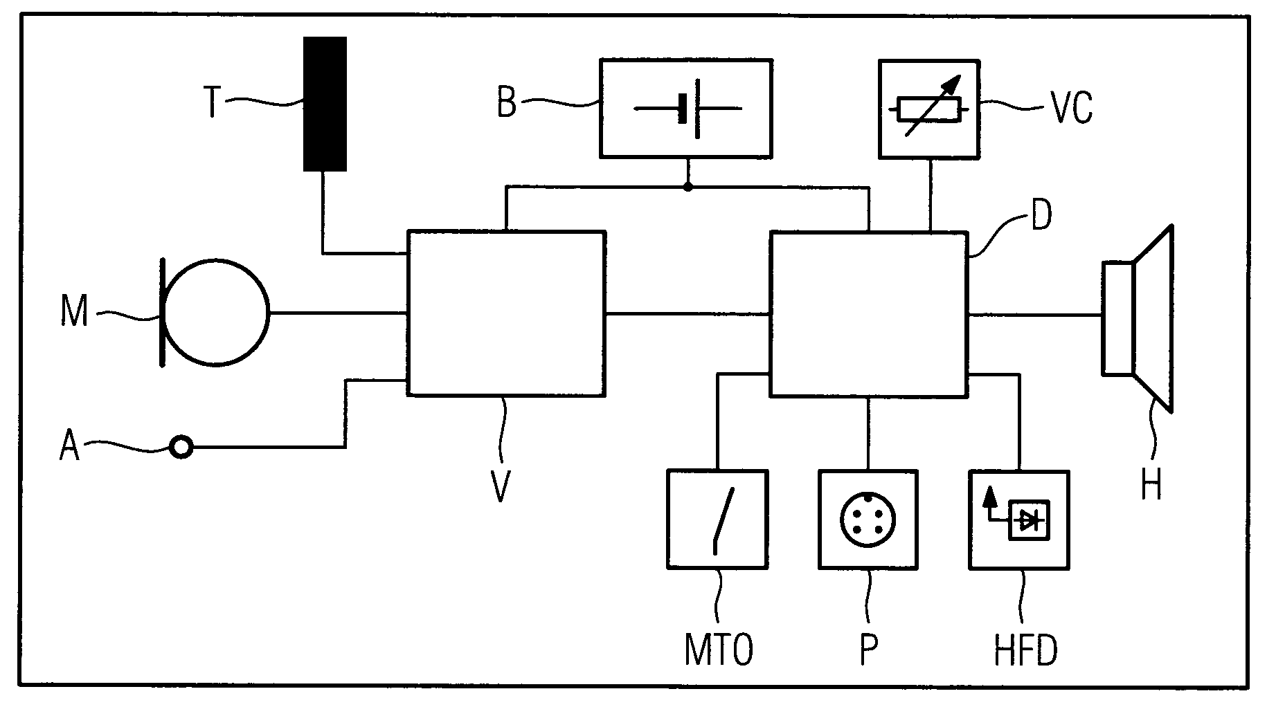 Acoustic system with automatic switchover