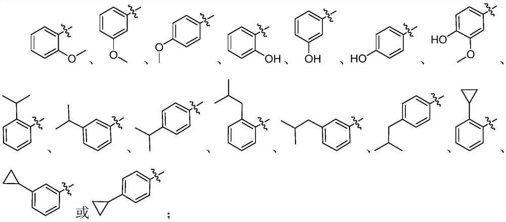 1, 3, 4-oxadiazole neuraminidase inhibitor as well as preparation method and application thereof