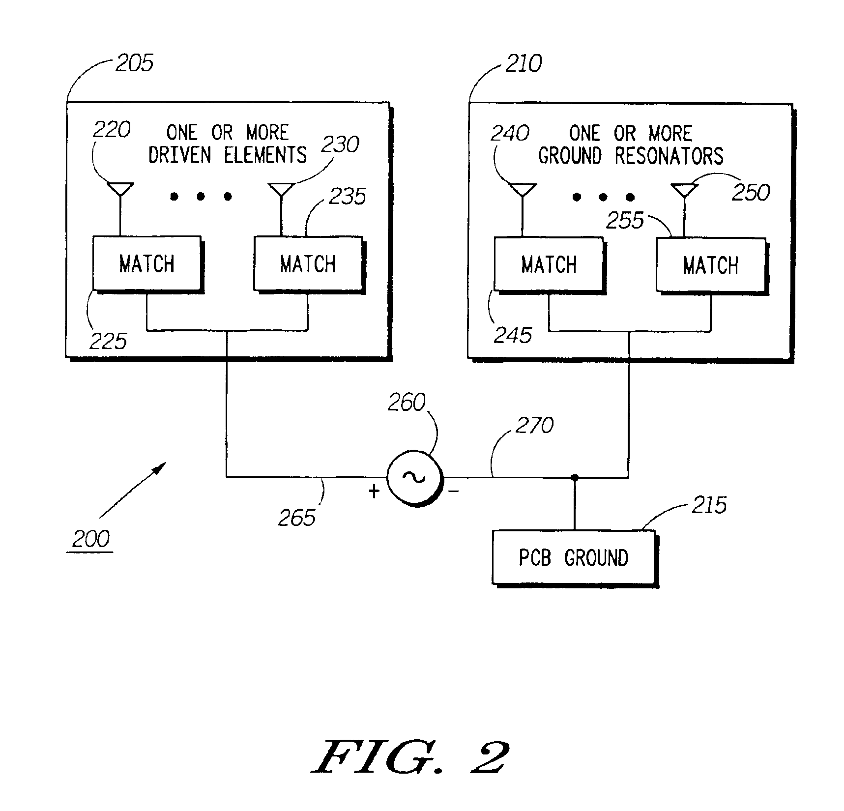 Antenna system for a communication device