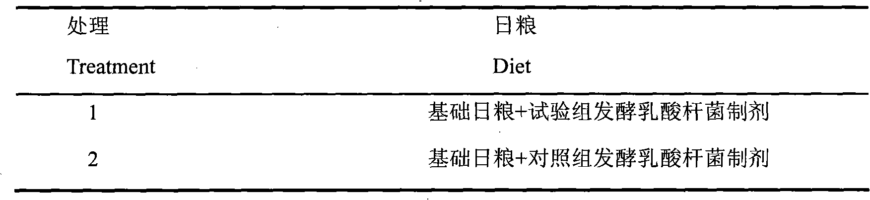 Fermentation lactobacillus preparation