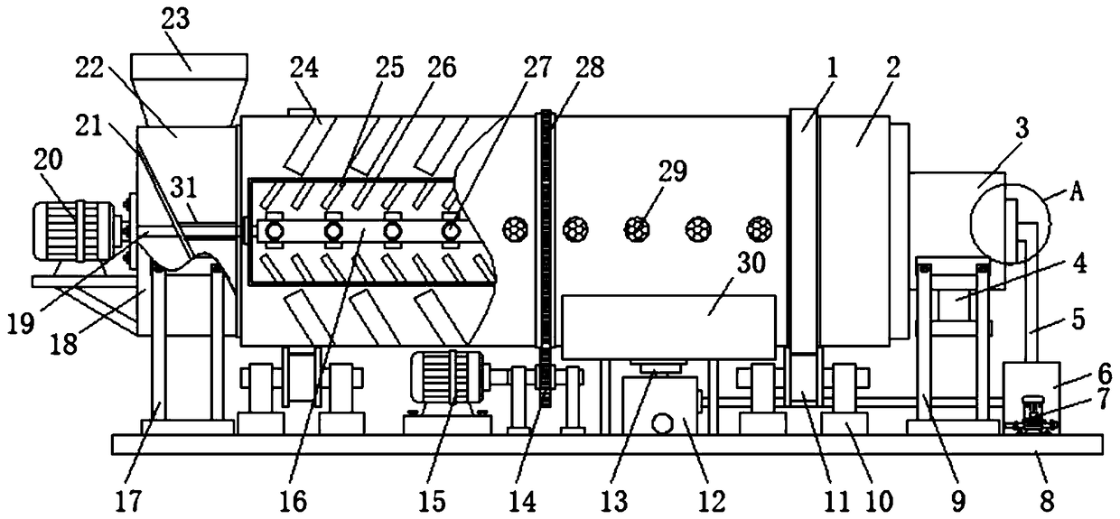 Efficient ore washing machine