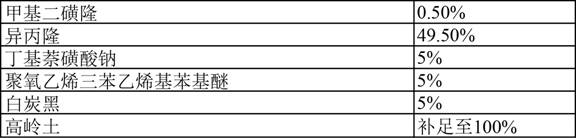 Weeding composition containing mesosulfuron-methyl and isoproturon