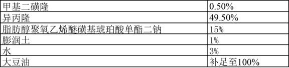 Weeding composition containing mesosulfuron-methyl and isoproturon