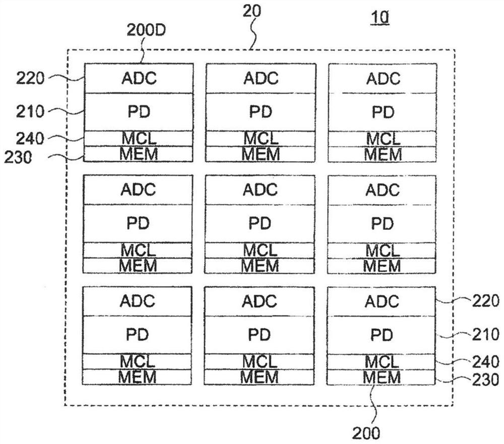 Solid-state imaging device, driving method of solid-state imaging device, and electronic device