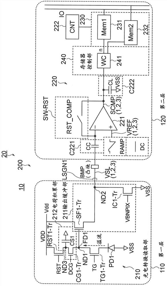 Solid-state imaging device, driving method of solid-state imaging device, and electronic device