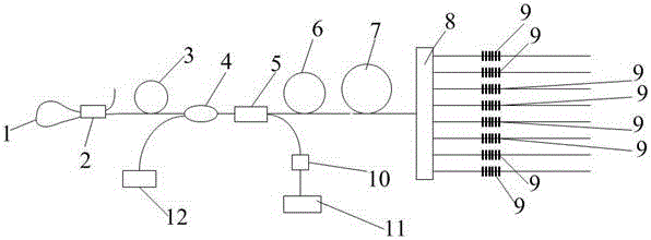 Method for measuring optical fiber dispersion based on optical switch laser beat-frequency system