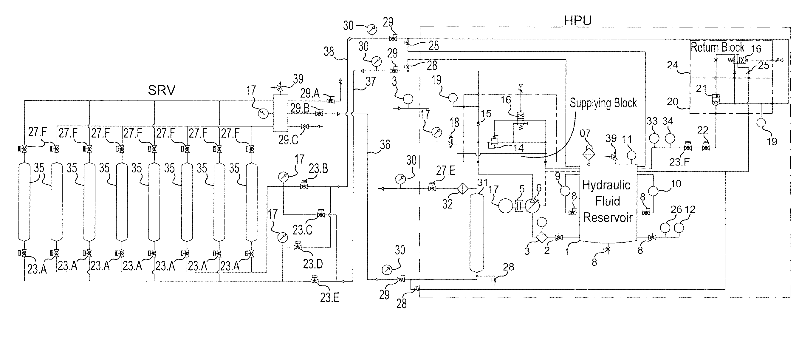 System and equipment for dispensing a high pressure compressed gas using special hydraulic fluid, semitrailer comprising vertical or horizontal gas cylinders