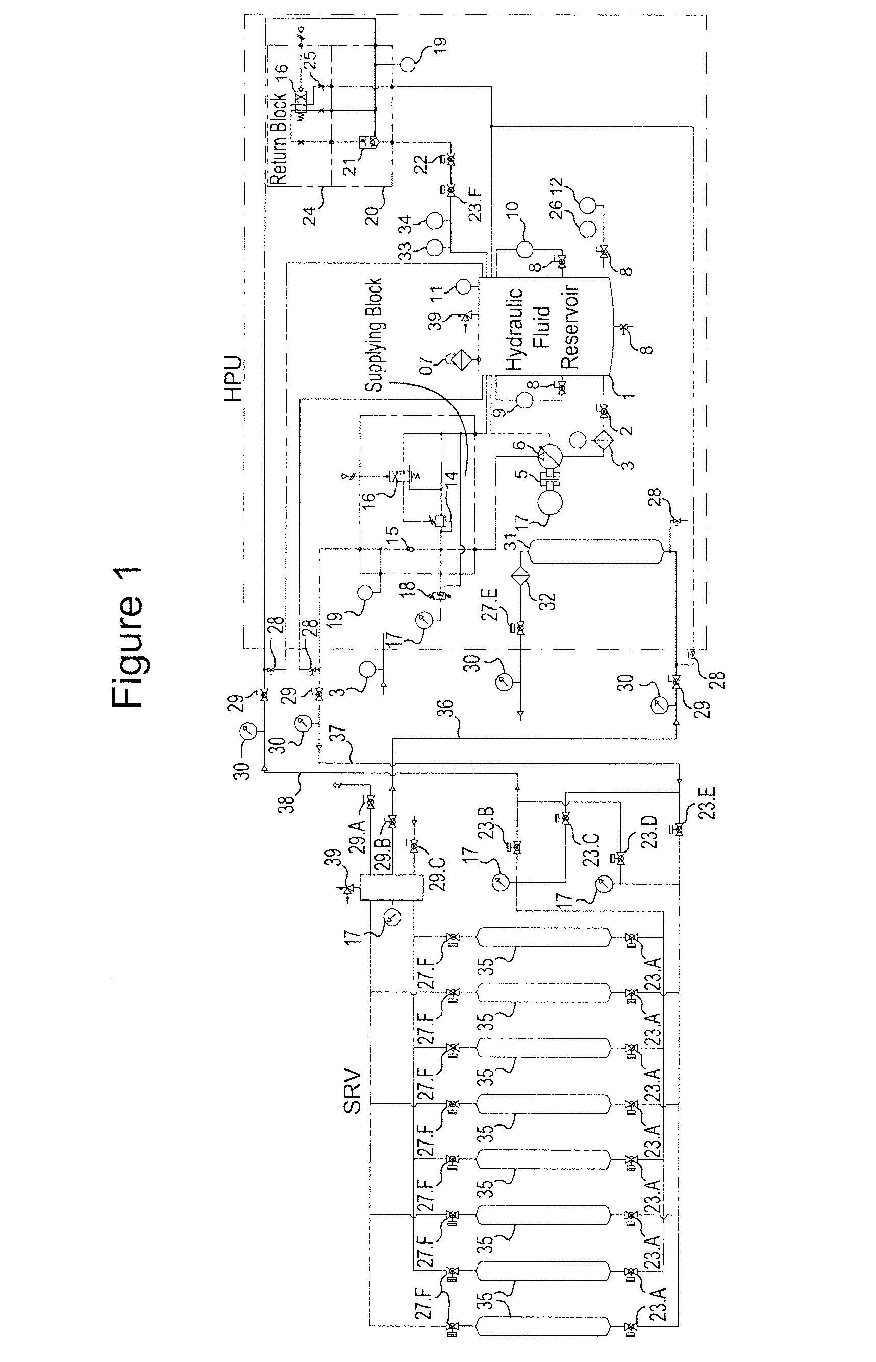 System and equipment for dispensing a high pressure compressed gas using special hydraulic fluid, semitrailer comprising vertical or horizontal gas cylinders