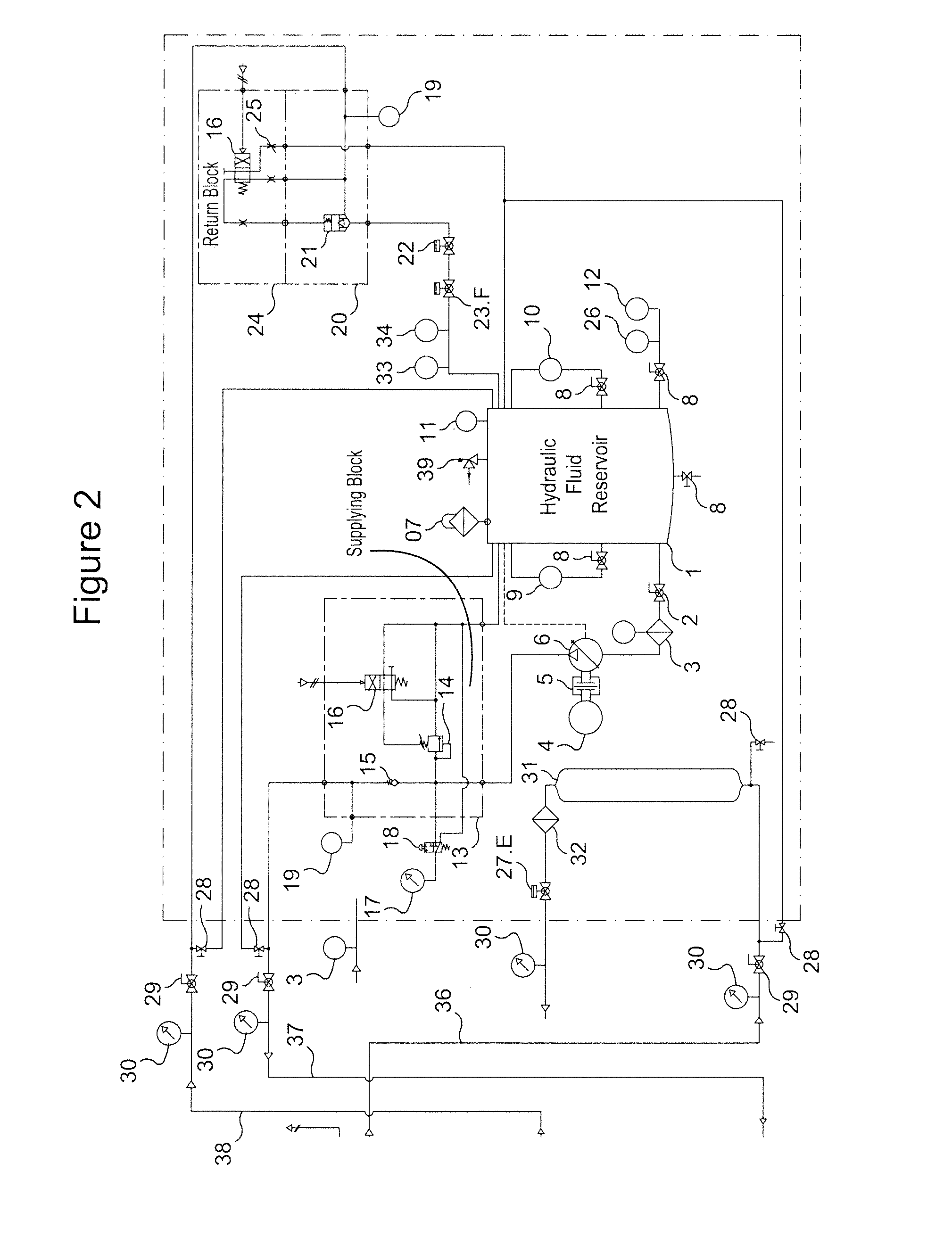 System and equipment for dispensing a high pressure compressed gas using special hydraulic fluid, semitrailer comprising vertical or horizontal gas cylinders