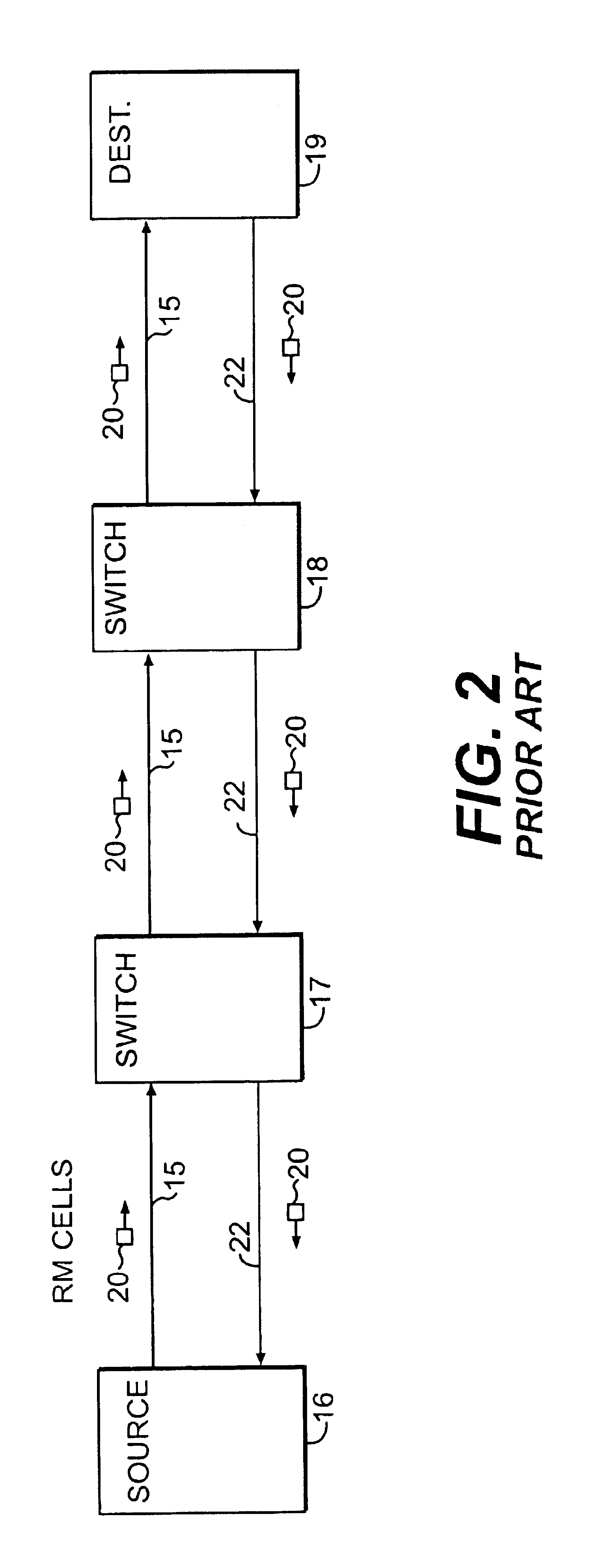 Distributed determination of explicit rate in an ATM communication system