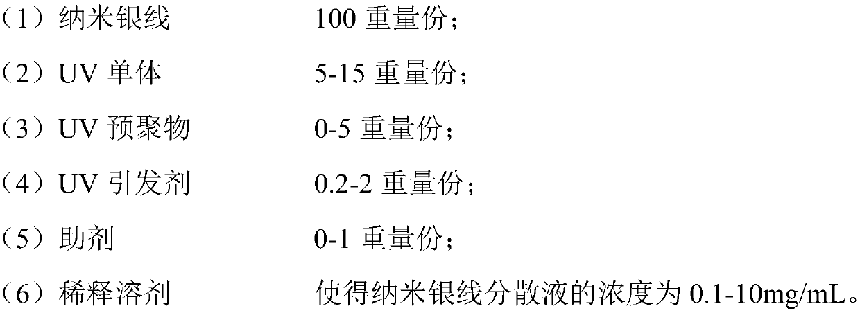 Transparent conductive substrate, preparation method thereof and application thereof