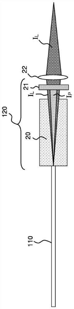 Methods and systems for generating high peak power laser pulses