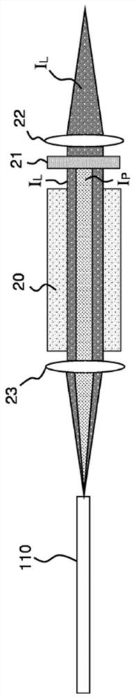 Methods and systems for generating high peak power laser pulses