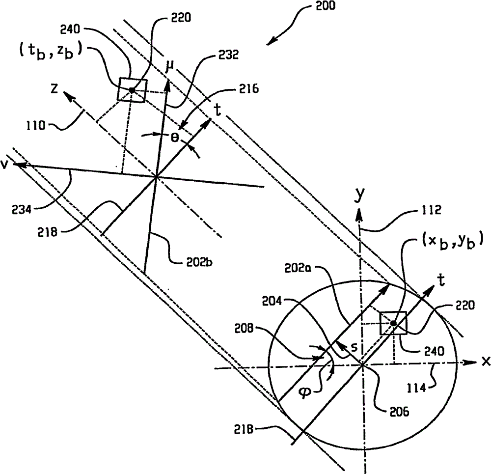 Image reconstruction using data sorting