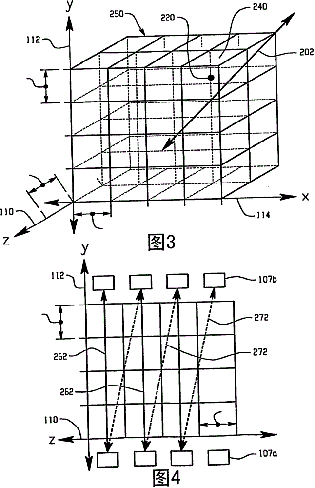 Image reconstruction using data sorting