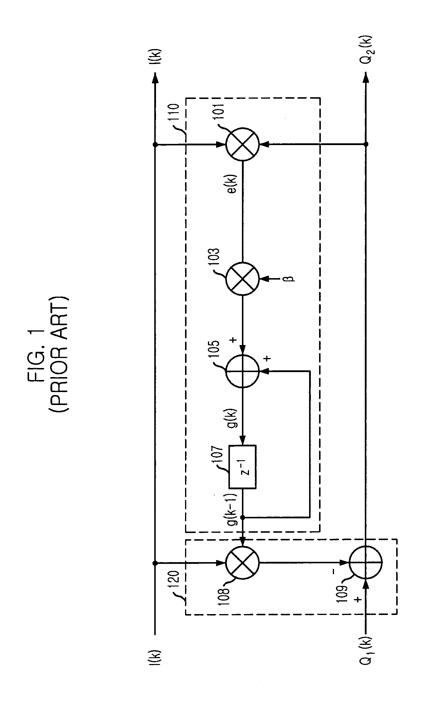 Method and apparatus for compensating I/Q imbalance by using variable loop gain in quadrature demodulator