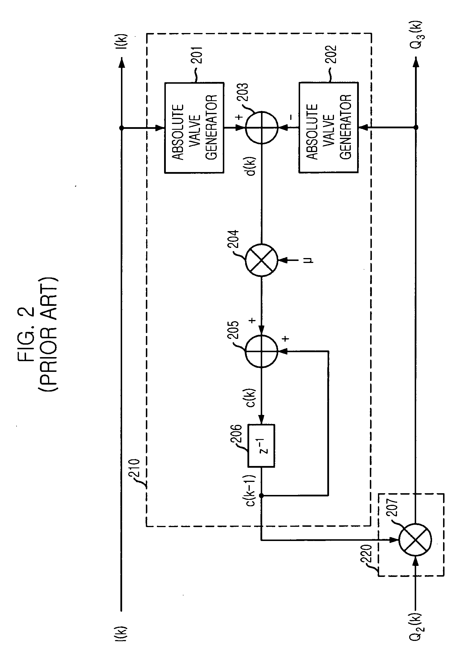 Method and apparatus for compensating I/Q imbalance by using variable loop gain in quadrature demodulator