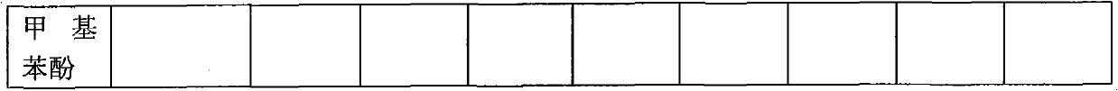 Method for manufacturing carbon nanotube solid phase micro-extraction head