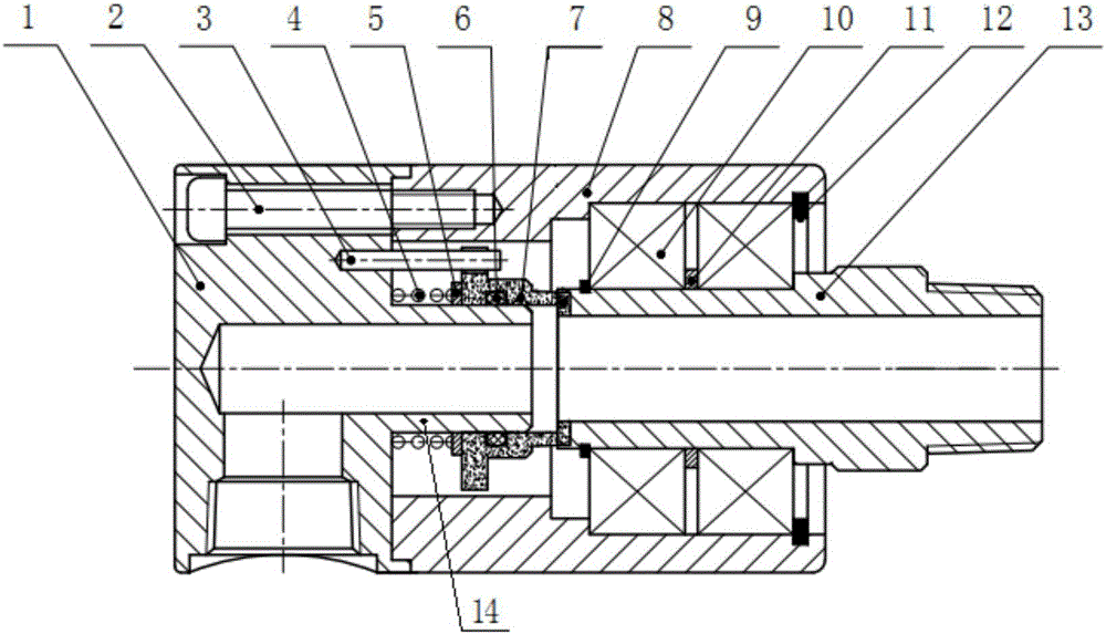 Dry friction rotary seal device for numerical control punching machine