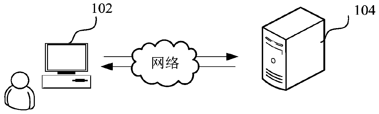 Database script execution method and device, computer equipment and storage medium