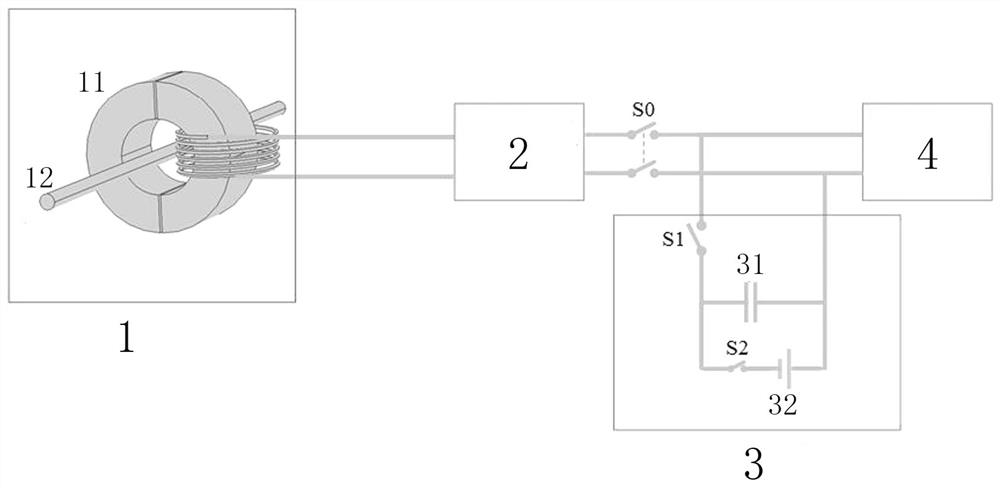 High reliability and large working range induction energy harvesting device and control method based on adjustable impedance