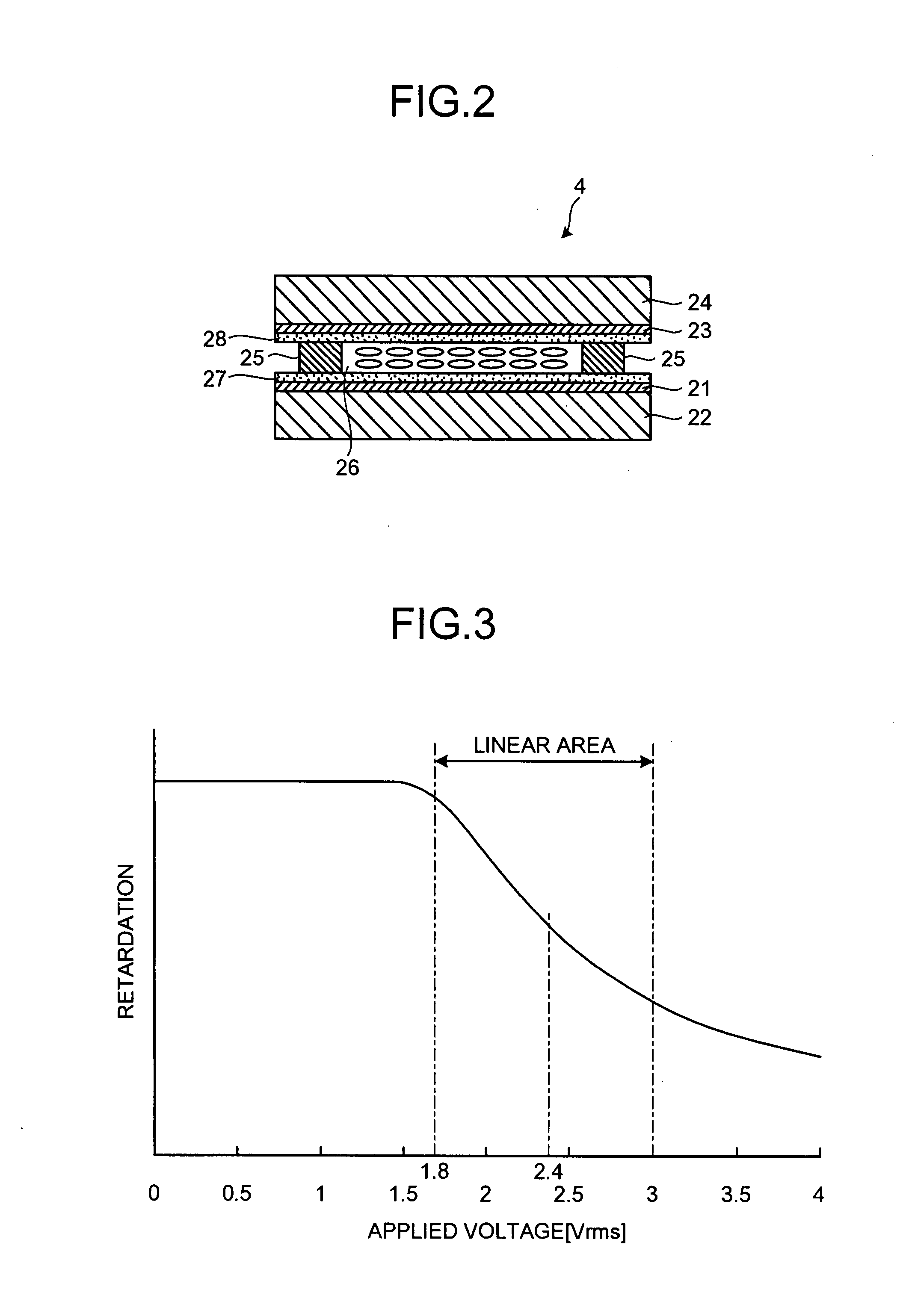 Liquid Crystal Optical Element